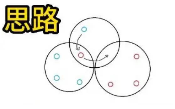 ����֮��3�����µ����ʯ�̽��չ���_��վ