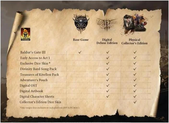 ����֮��3��ά�籦�ذ������б� ��ά�籦�ذ���ʲô