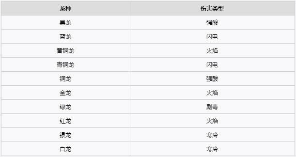 ����֮��3��ʿ�ӵ㹥�� ��ʿװ������ѡ���Ƽ�_��վ