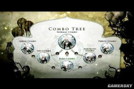 ����˹����4: ������ָ���Թ���