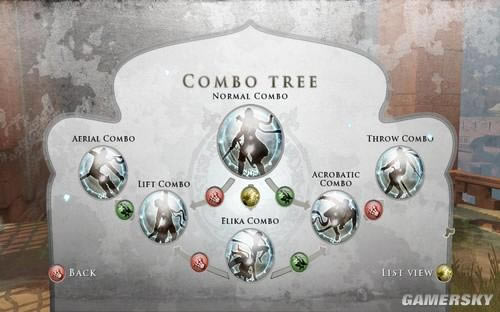 ����˹����4��������Ƚ���