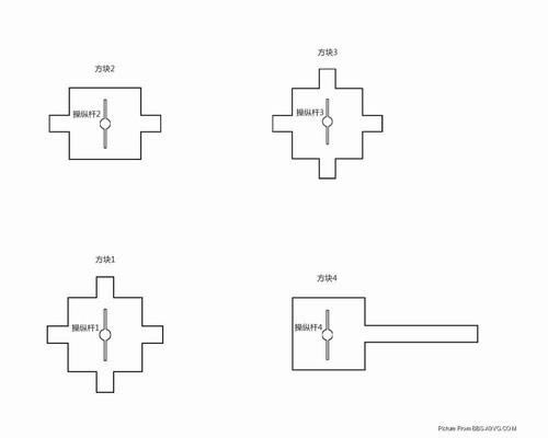 ����˹����4��CONSTRUCTION YARD������Ľⷨ_��վ