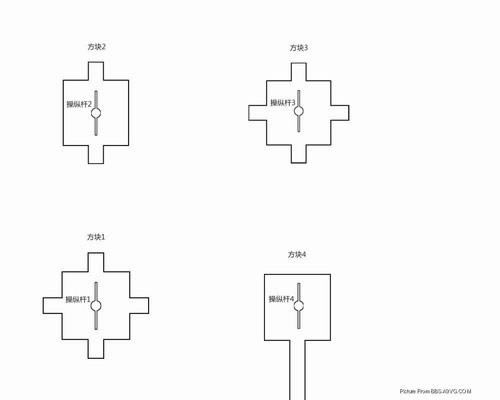 ����˹����4��CONSTRUCTION YARD������Ľⷨ