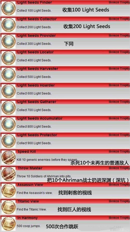 ����˹����4��ȫ��������������ʽ����