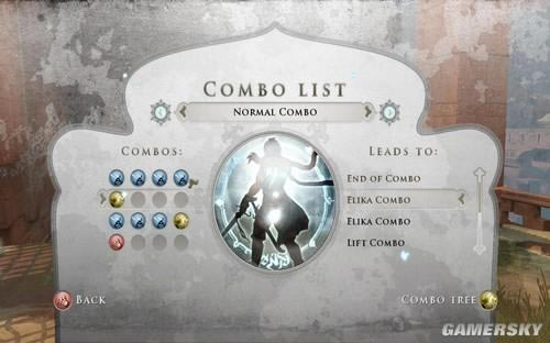 ����˹����4��������Ƚ���