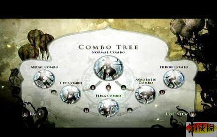 ָ���Թ��� ��˹����4������