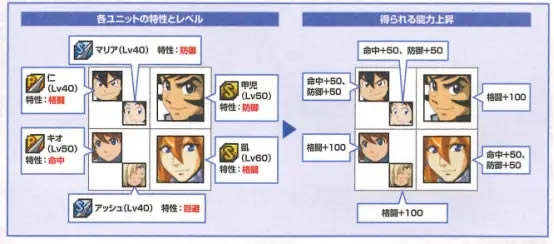 ���������˴�սBX�˺����㹫ʽ �˺����㷽��_��վ