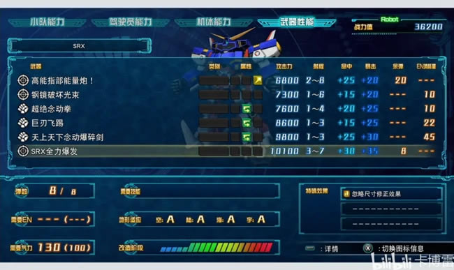 �����C���˴��30ȫDLC��ɫ���ȷ��� DLC�C�w���а�_��վ