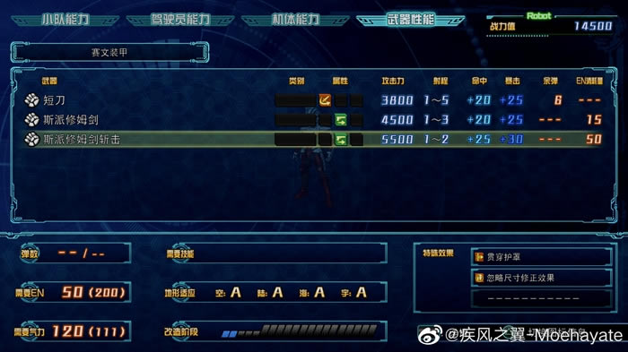 ���������˴�ս30���İ���������Ч��һ��_��վ