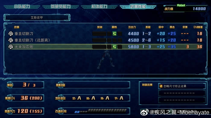 ���������˴�ս30���İ���������Ч��һ��_��վ