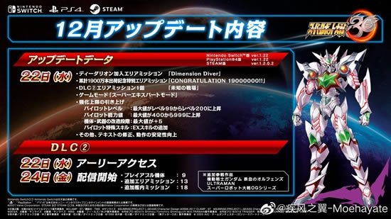 ���������˴�ս30δ֪��ս���ؿ����淽��