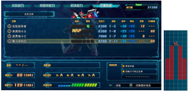 ���������˴�ս30�������ֻ���ǿ�ȷ��� ����BOSS���������_��վ