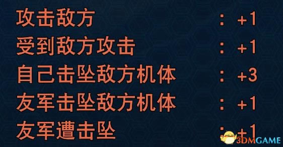 ���������˴�ս30������ô���� ����Ч�����_��վ