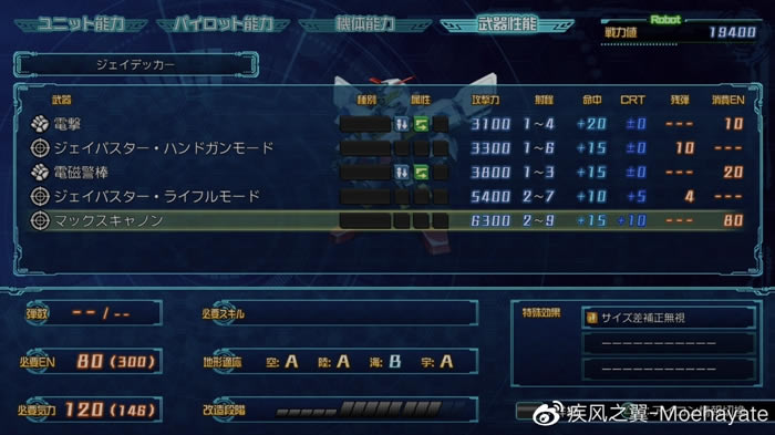 超级机器人大战30隐藏要素汇总 机体及合体技解锁方法_本站