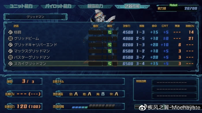 ���������˴�ս30����Ҫ�ػ��� ���弰���弼��������_��վ