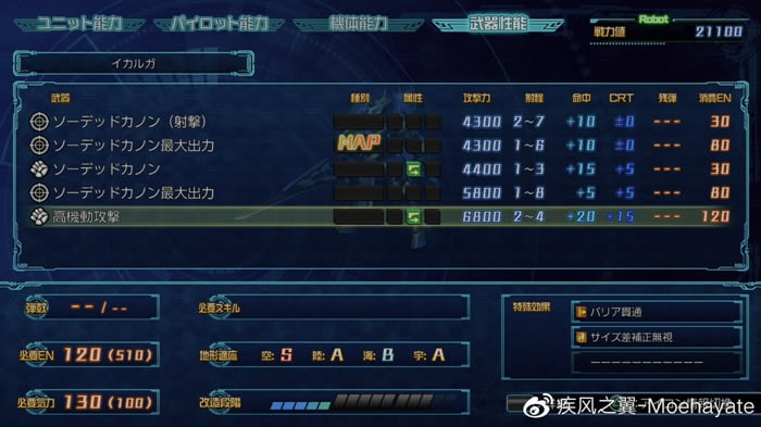 ���������˴�ս30����Ҫ�ػ��� ���弰���弼��������_��վ