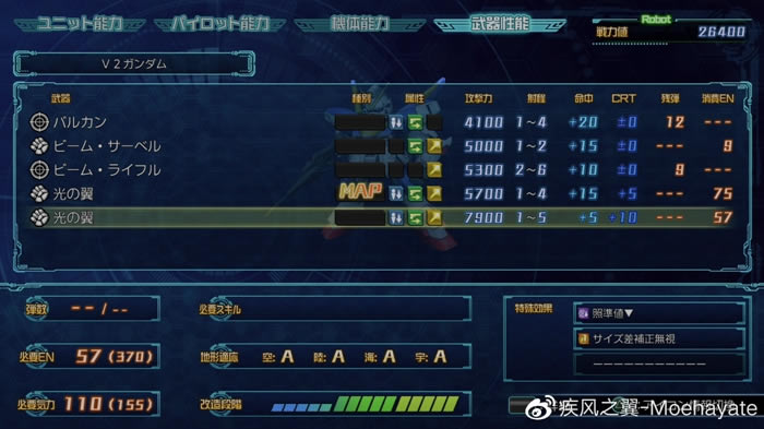 ���������˴�ս30ȫ���ػ���������� ���ػ�����ô����_��վ