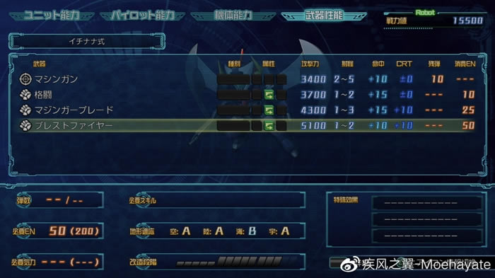 ���������˴�ս30ȫ���ػ���������� ���ػ�����ô����_��վ