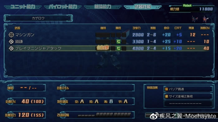 ���������˴�ս30ȫ���ػ���������� ���ػ�����ô����_��վ