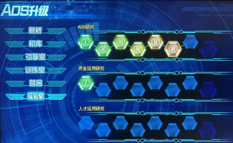 ���������˴�ս30ս�����������Ƽ� AOS����ʲô��