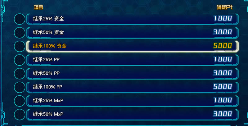 ���������˴�ս30����Ŀ�̳�Ҫ���б� ����Ŀ�ܼ̳�ʲô