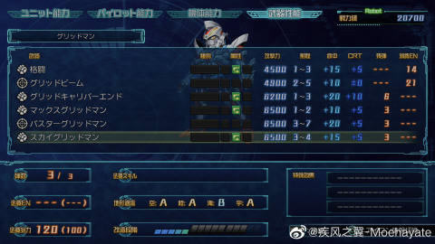 ���������˴�ս30������ȫ���������������