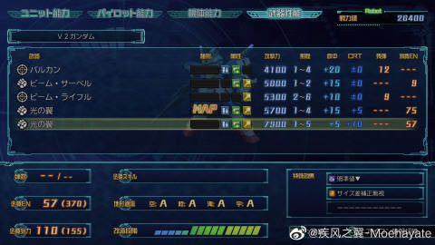 ���������˴�ս30 V2�ߴ������������