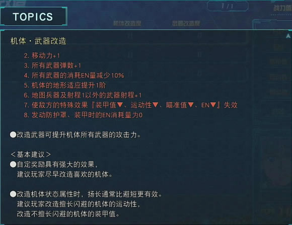 ���������˴�ս30��ȫ���콱�������б�