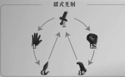 �������书���н�ѧ ��ô����_��վ