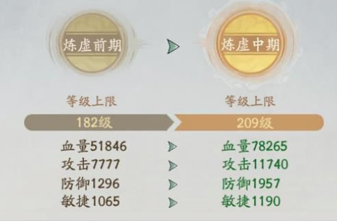 Ѱ����ǧ���ֿ������̼��ɹ���