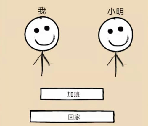 ��������Ա��ȫ�ؿ����� ȫ����ͨ�ع��Ժϼ�