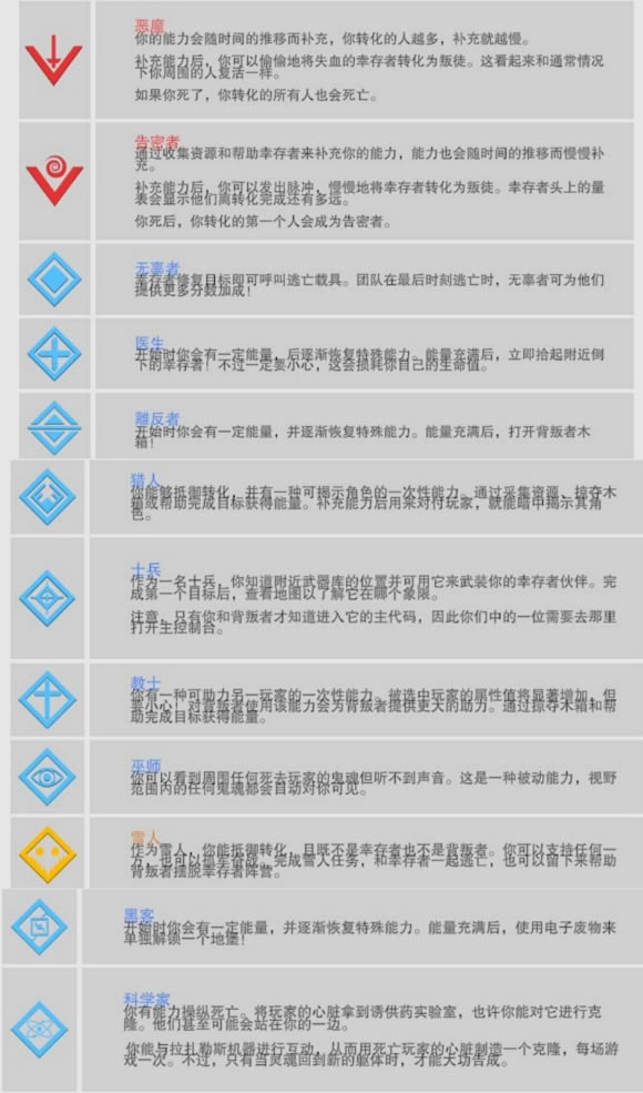 ���ռƻ�DLC�ƻ����ģʽ�淨˼· �ƻ����ģʽ����_��վ