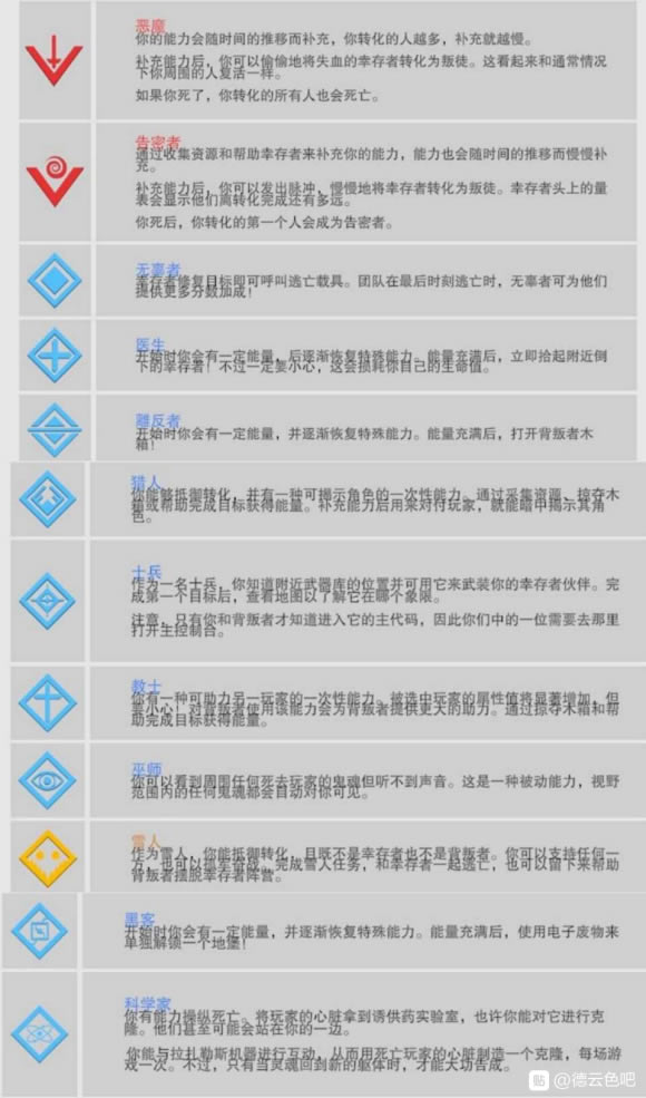 ���ռƻ�ְҵ����һ�� ȫְҵ����Ч���б�_��վ