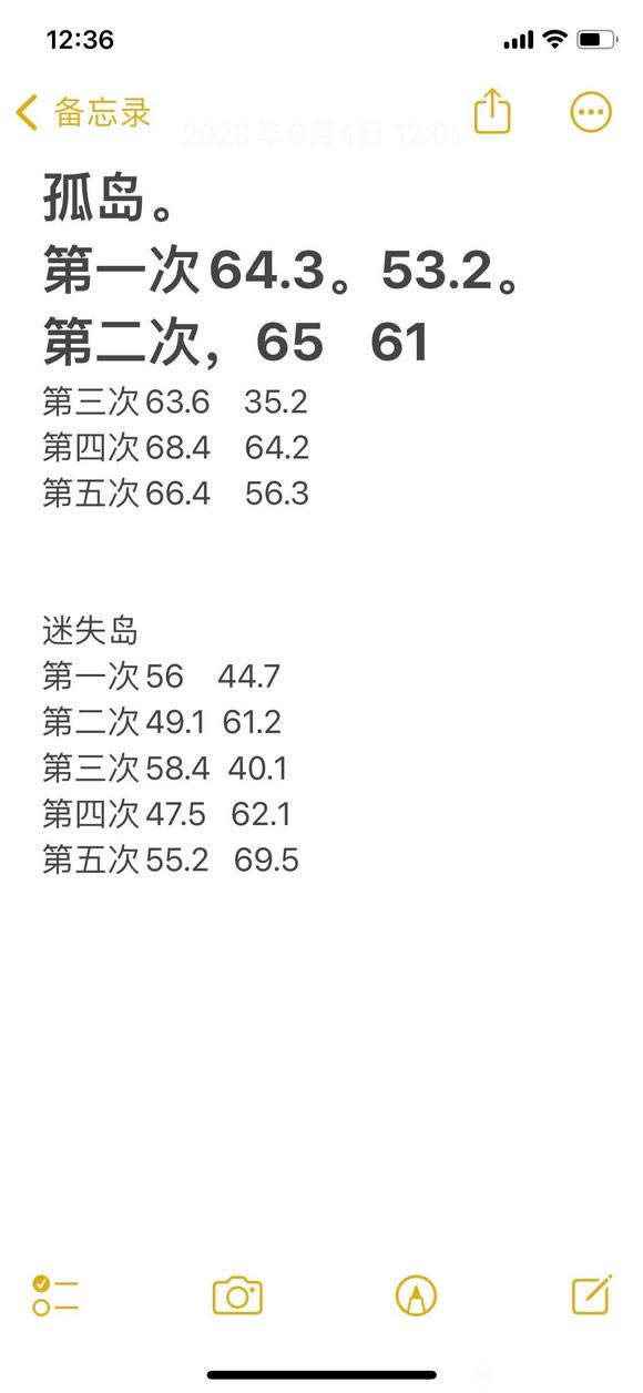 ����������������µ�/��ʧ��ˢ�·ֲ�ͼ_��վ