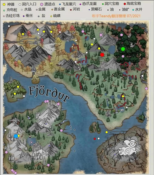 �����������ά�����ͼȫ��Դ�ֲ�λ���ܽ�