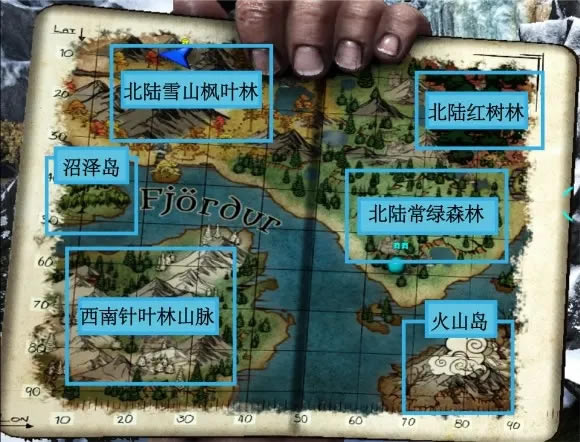 �����������ά����Ӱ����ʲô�ط� ά����Ӱ��λ�÷���