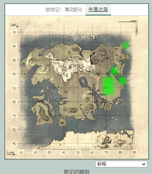 �������������ʧ��Ѽ���޷ֲ�λ���б�