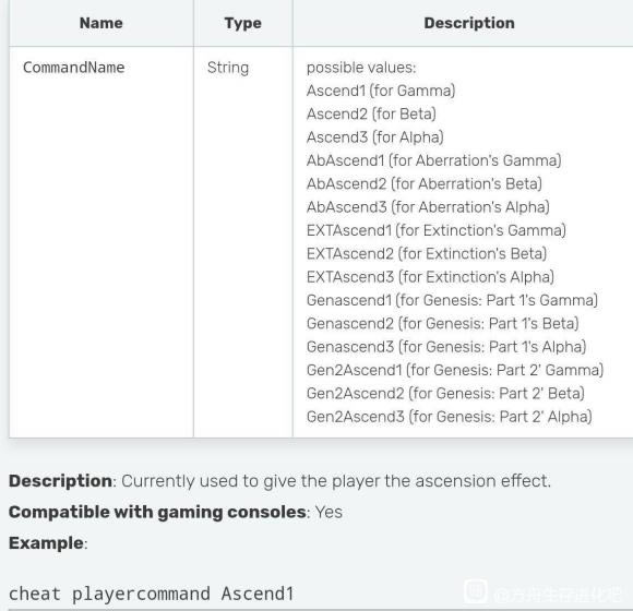 ���������������2����bug�����������_��վ