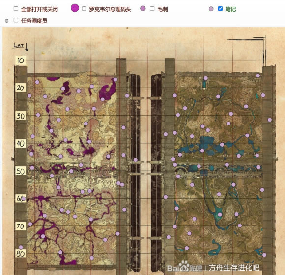 �����������������2ȫ�ʼ�λ�������ܽ�