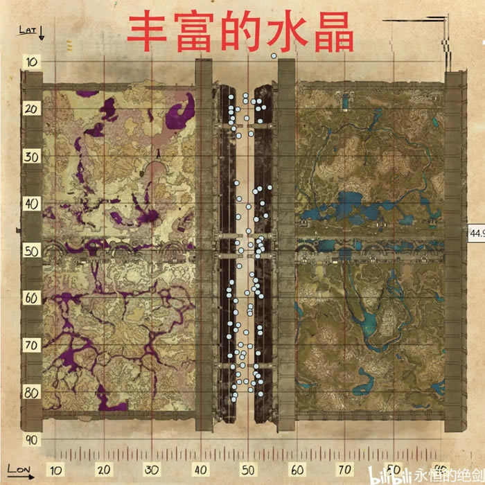 �����������������2��Դ�ֲ�ͼ ��ͼ��Դλ��ͼʾ