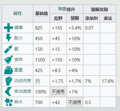 �����������������2��Ӱ��ʨ�����ܽ� ���÷�����ˢ��λ��