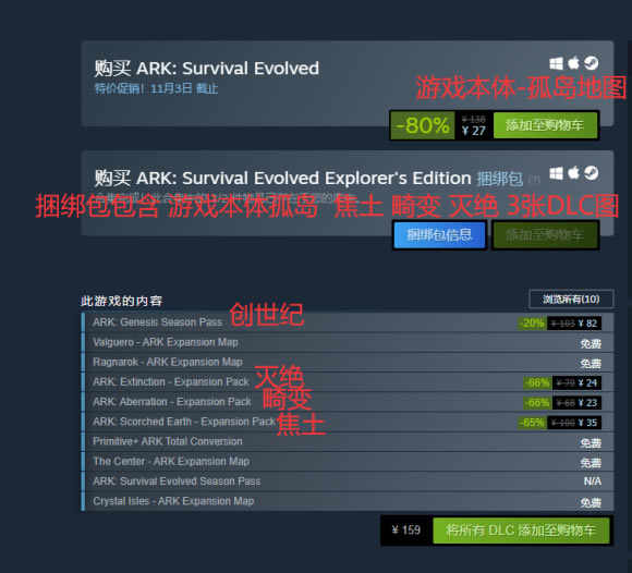 ������������汾�����Ƽ� SteamȫDLC�����б�