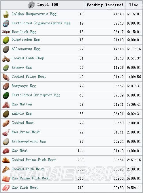 �������������������DLC������ѱ������ι����_��վ