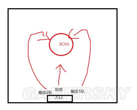 �����ǿ�