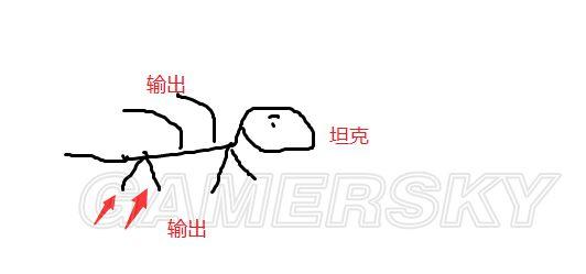 �����ǿ�