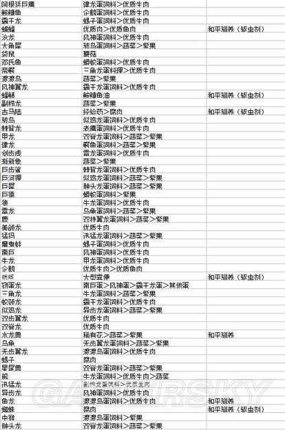 ������������������п�ѱ�����������б�