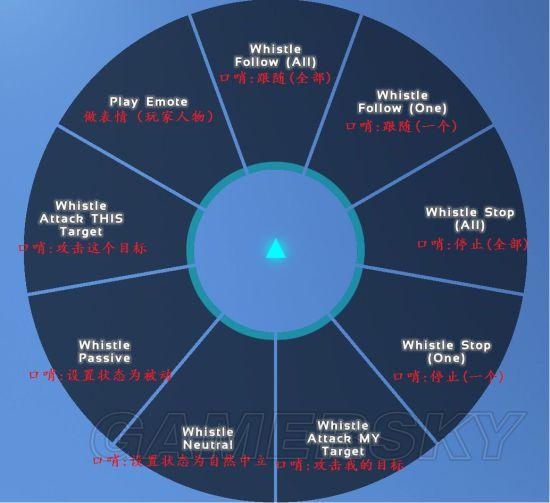 �����ǿ�