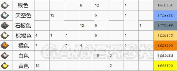 �����ǿ�