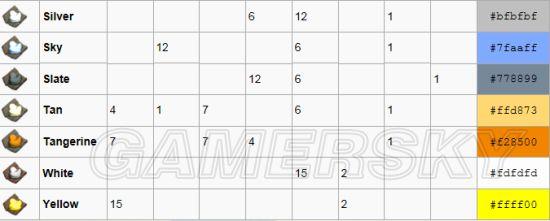 �����ǿ�