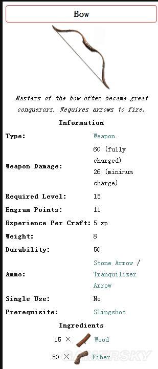 �����ۣ����������������Ч���빭���˺�����